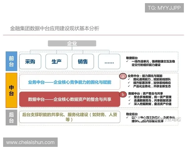 皇冠hga入口的账户安全管理措施，确保玩家数据不被泄露