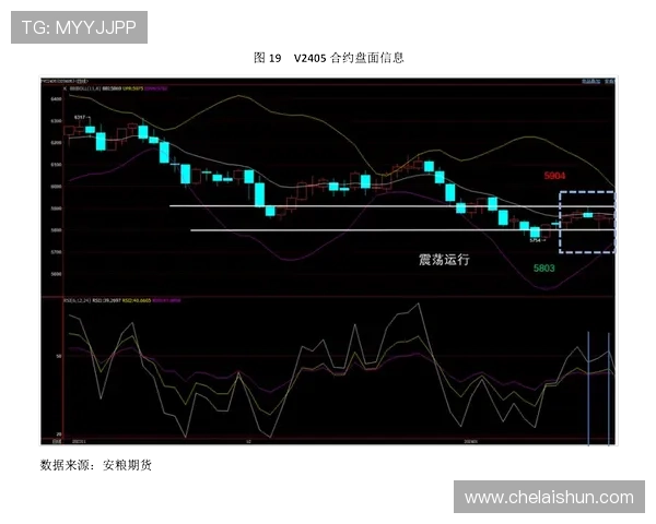 在银河期货官网上学习期货交易技巧，提升你的投资实战能力
