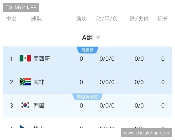 2026年世界杯墨西哥VS韩国比赛预测分析及两队实力对比